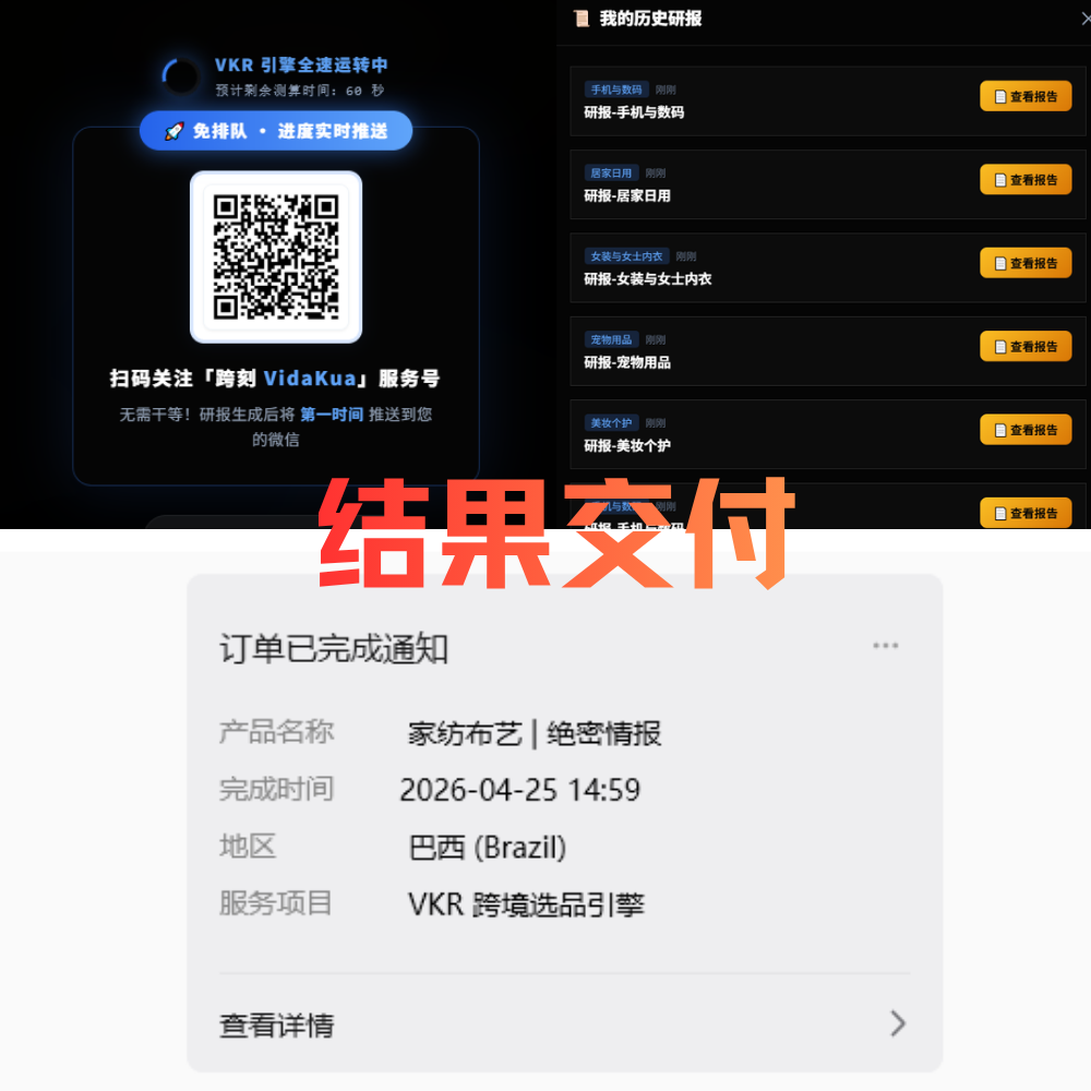 第三步：微信推送示意