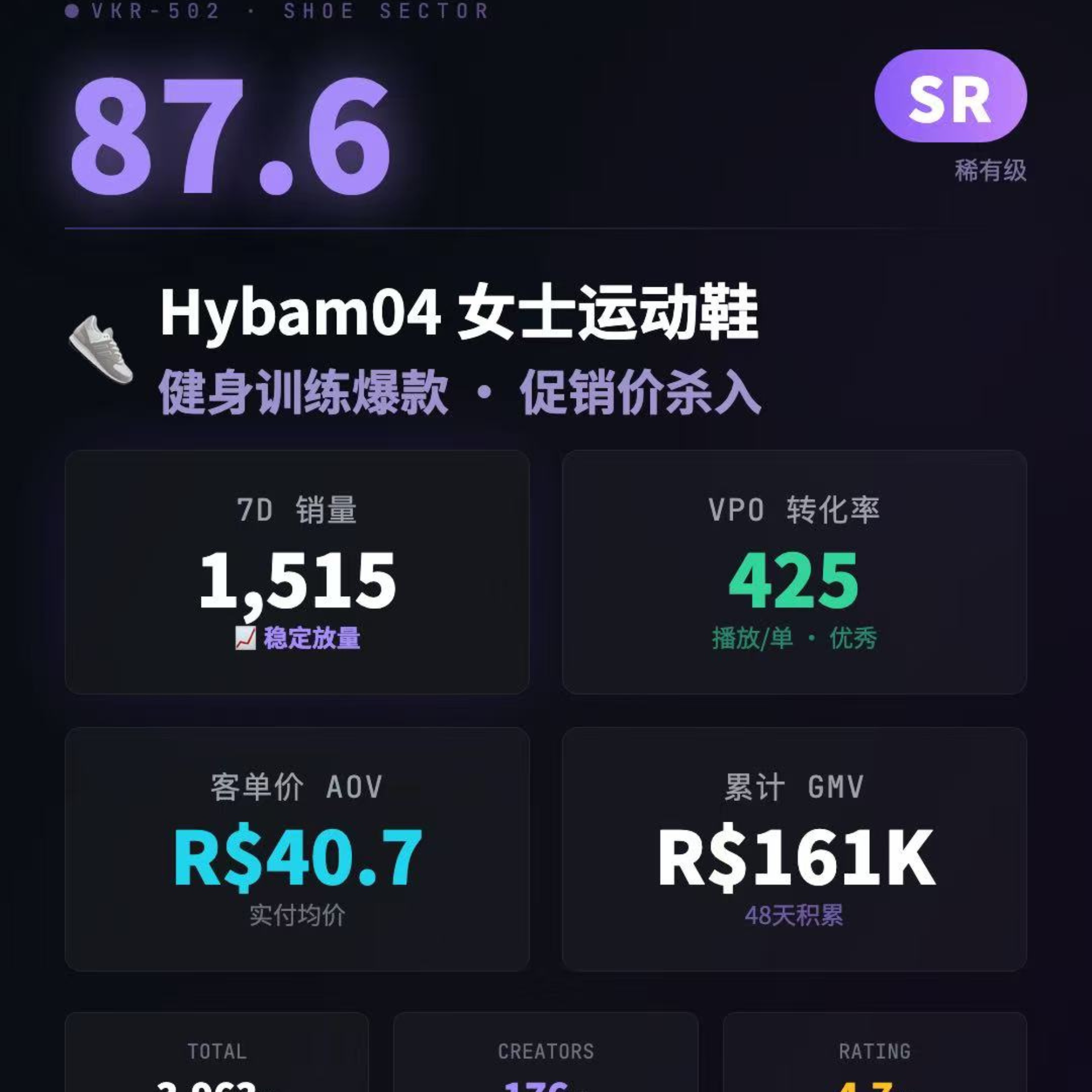 蓝海爆款挖掘
